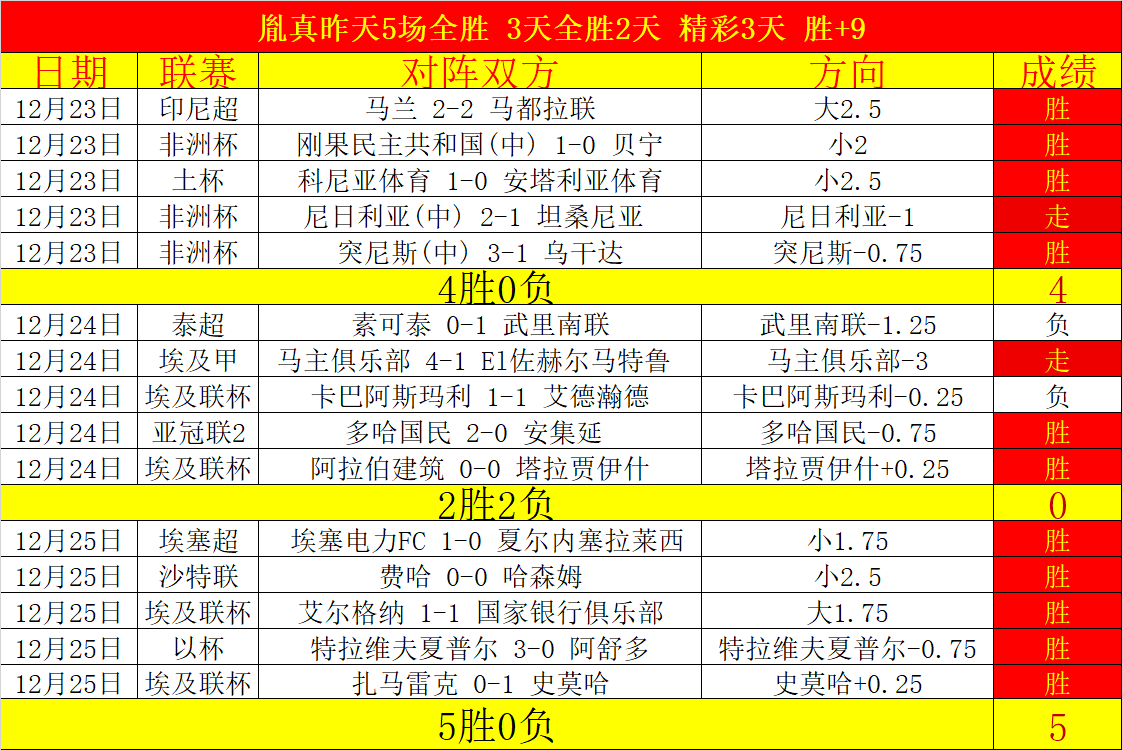 乐竞体育,资讯,乐竞体育官网,乐竞体育官网,乐竞体育直播,体育赛事直播,足球直播