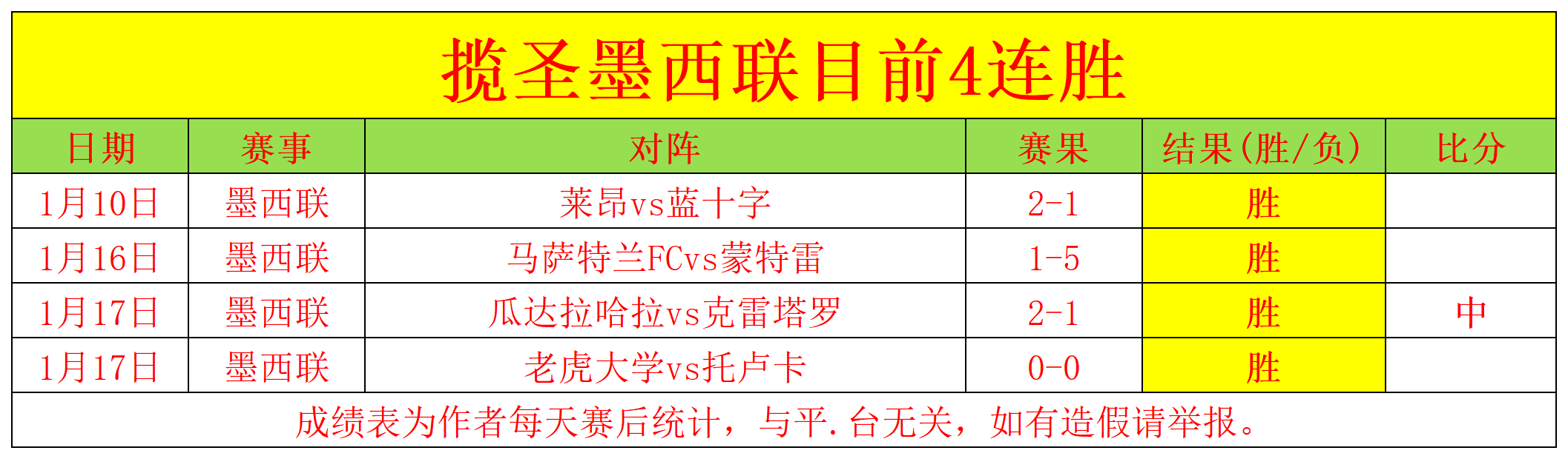 切尔西前锋,福法纳可能,租借加盟并,乐竞体育官网,乐竞体育直播,体育赛事直播,足球直播