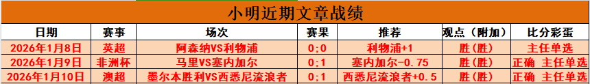 澳超焦点战,西部联对阵,奥克兰,乐竞体育官网,乐竞体育直播,体育赛事直播,足球直播