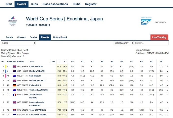 尼斯激战摩,纳哥,法甲焦点对,乐竞体育官网,乐竞体育直播,体育赛事直播,足球直播