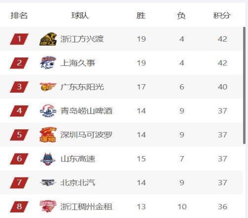 刘奕鸣谈现,挑战重重,新援融合期,乐竞体育官网,乐竞体育直播,体育赛事直播,足球直播