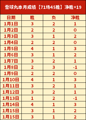 刘奕鸣谈现,挑战重重,新援融合期,乐竞体育官网,乐竞体育直播,体育赛事直播,足球直播