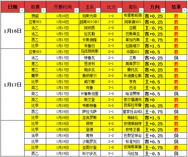 揭秘阿尔克,马尔,负背后的崛,乐竞体育官网,乐竞体育直播,体育赛事直播,足球直播