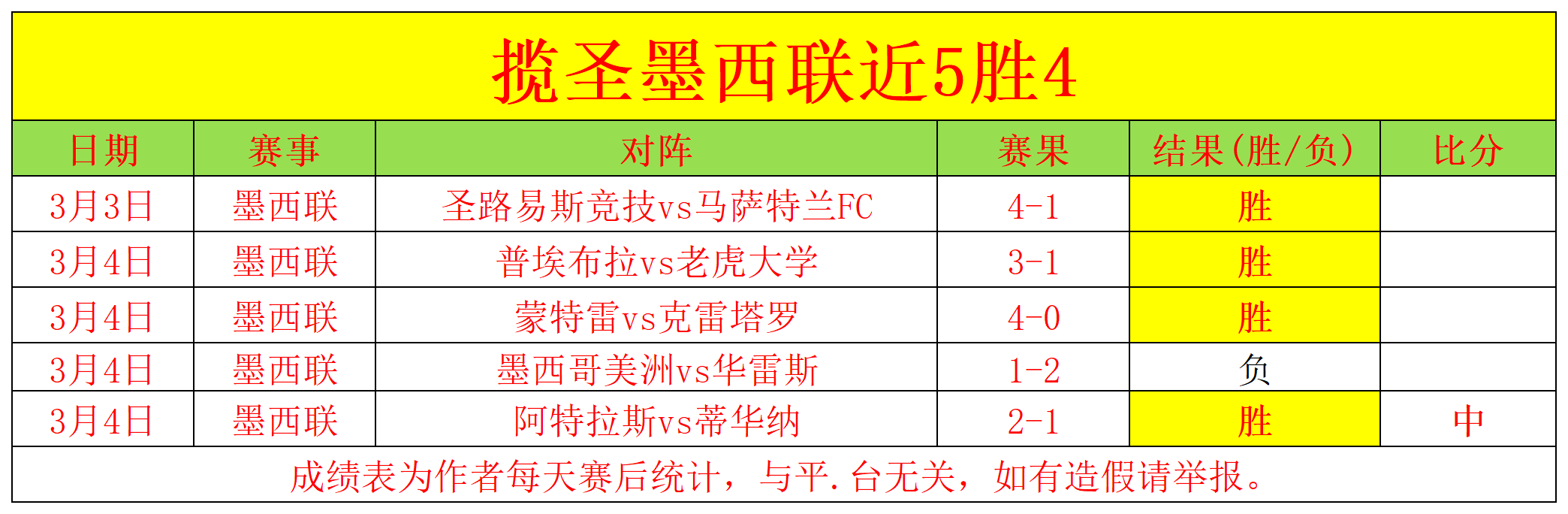 山西队遭遇,魔鬼对手连,五大强敌接,乐竞体育官网,乐竞体育直播,体育赛事直播,足球直播
