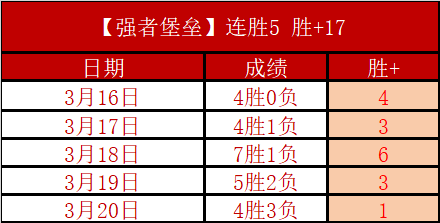 决战巅峰,迈向五冠征,揭秘市场风,乐竞体育官网,乐竞体育直播,体育赛事直播,足球直播