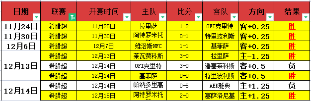 解放者杯分,库斯科,弗拉门戈比,乐竞体育官网,乐竞体育直播,体育赛事直播,足球直播