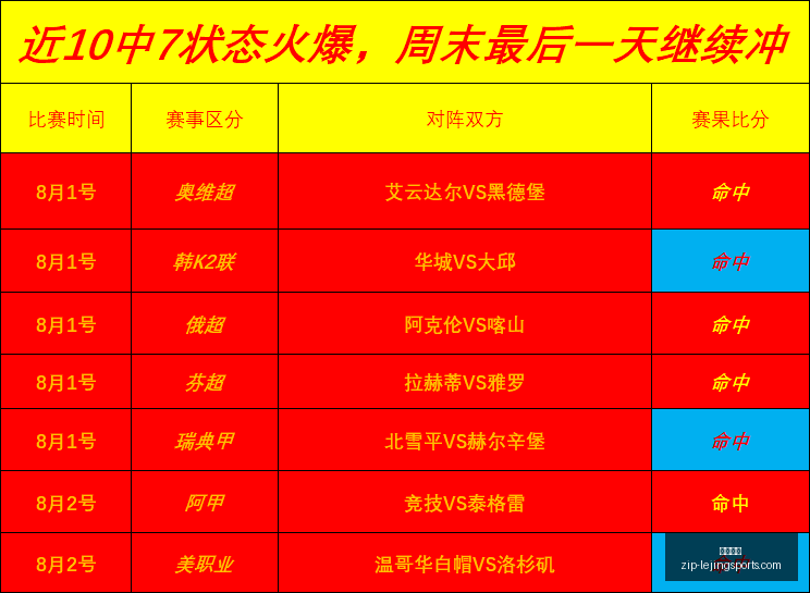 赛季常规赛,骑士横扫猛,步行者逆袭,乐竞体育官网,乐竞体育App,乐竞体育直播,乐竞体育互动,乐竞体育平台
