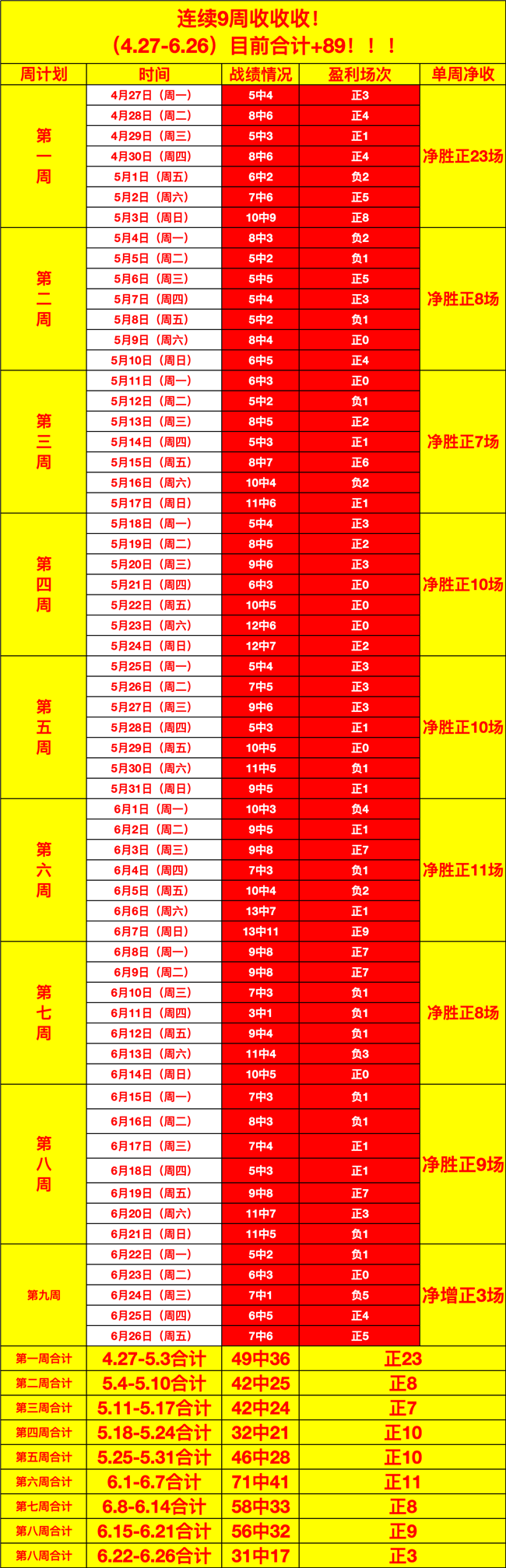 巫师系列大,升级,多项目齐头,乐竞体育官网,乐竞体育App,乐竞体育直播,乐竞体育互动,乐竞体育平台