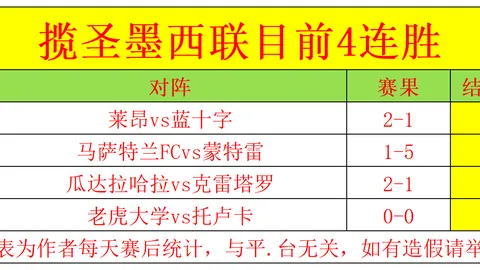 切尔西前锋福法纳可能租借加盟并含强制买断，罗马诺透露莱斯特城和比利亞雷亞爾积极关注