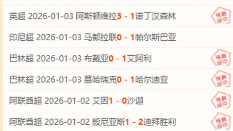 罗马违规报名致维罗纳意外获3分，积分翻倍提升