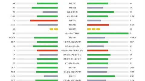 拉莫斯因背后犯规遭红牌禁赛一场