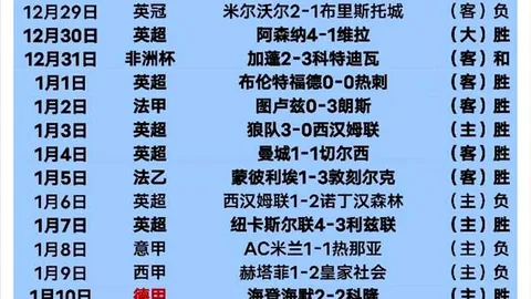 浙江VS山东 CBA第17期专家质合分析推荐