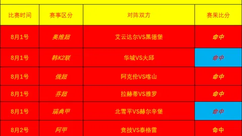 2026赛季常规赛乐竞体育互动：骑士横扫猛龙，步行者逆袭活塞